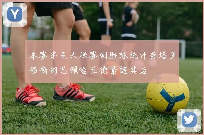 本赛季五大联赛制胜球统计劳塔罗领衔姆巴佩哈兰德紧随其后